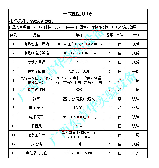 化驗設備清單