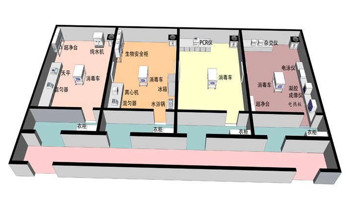 血站核酸檢測PCR實驗室