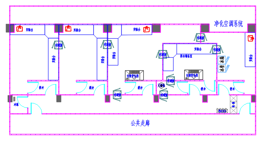 核酸檢測實驗室