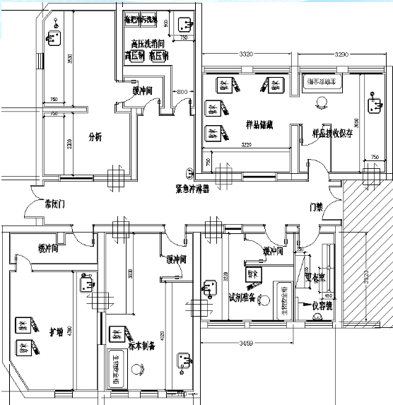 實驗室設計圖