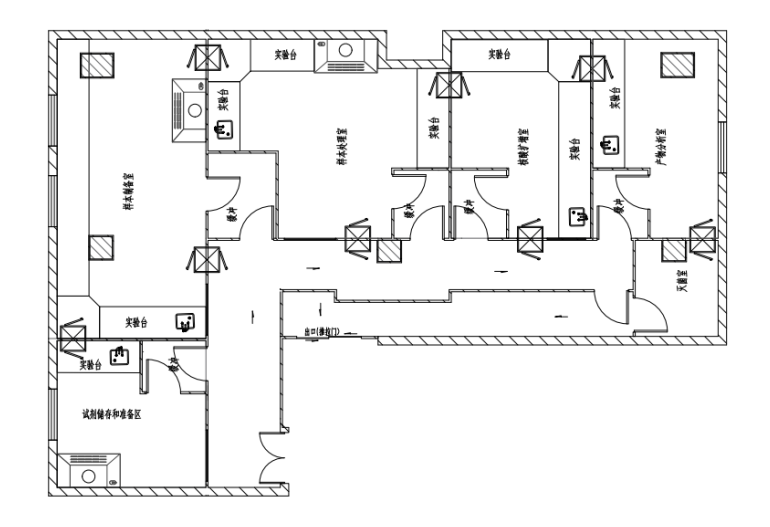 實驗室建設案例圖